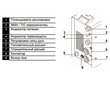 Сварочный аппарат аргонодуговой САИ-180 АД (схема панели управления)