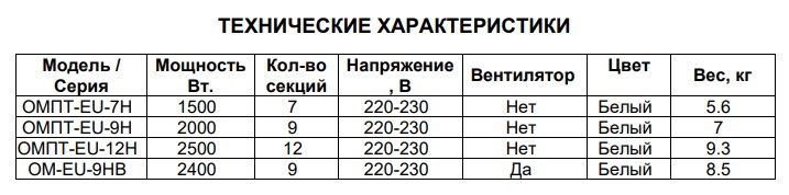 Сравнительная таблица масляных радиаторов Eurolux